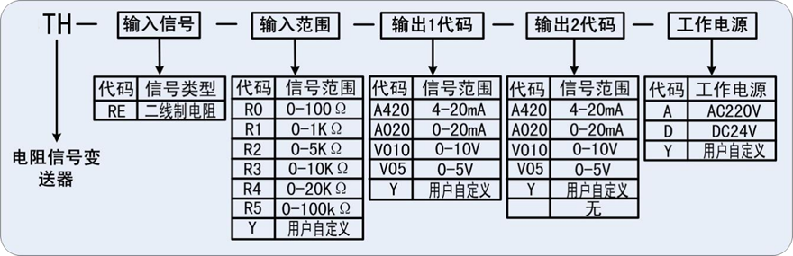 電阻變送器.png 電阻變送器.png