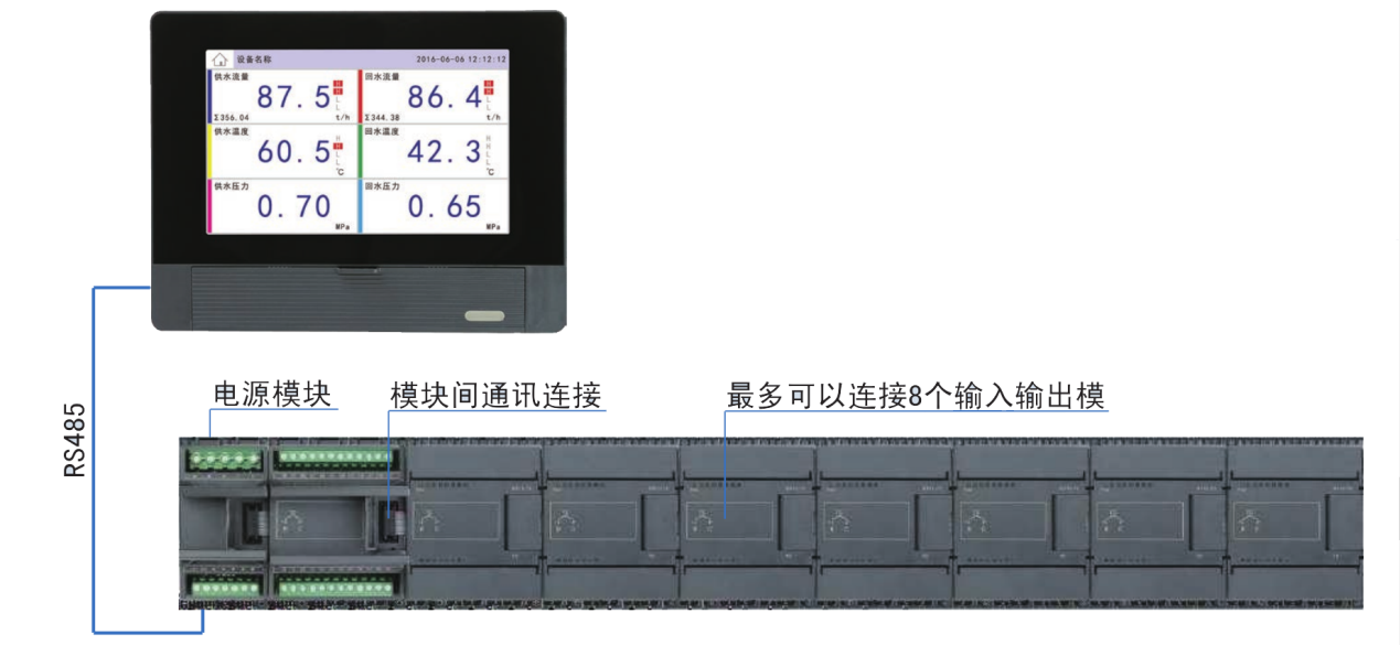 昌辰無(wú)紙記錄儀 昌辰無(wú)紙記錄儀