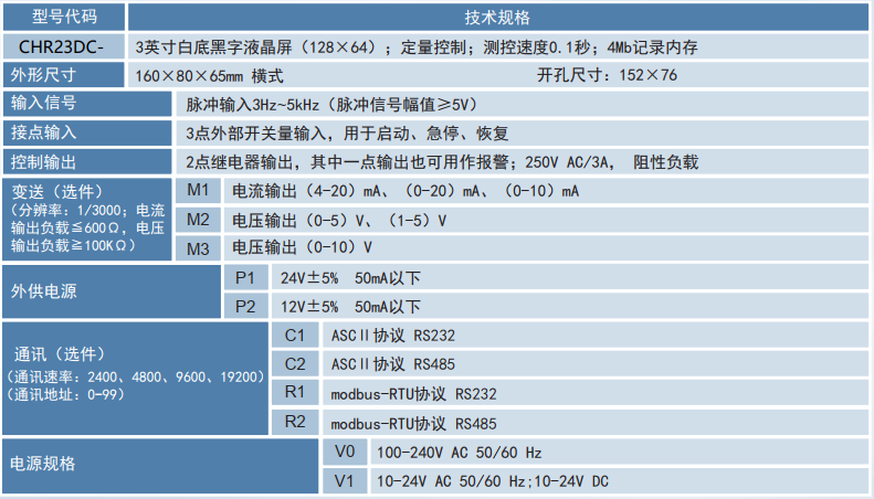1679897036.png 選型.png