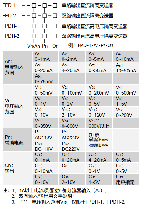 1711611165.png image.png